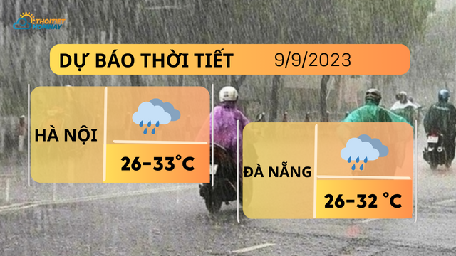 Dự báo thời tiết cuối tuần 9-10/9: Cảnh báo mưa dông trên cả nước